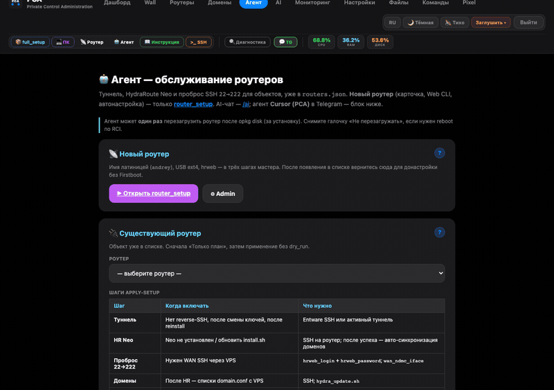 Блок «Новый роутер»: имя, маска пароля hrweb, прогресс playbook (демо, без реальных ключей)